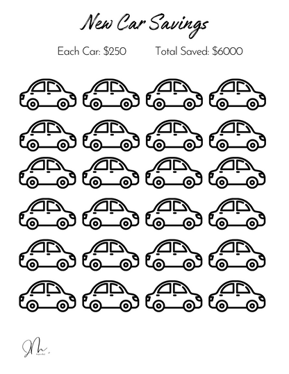 Car Savings Challenges